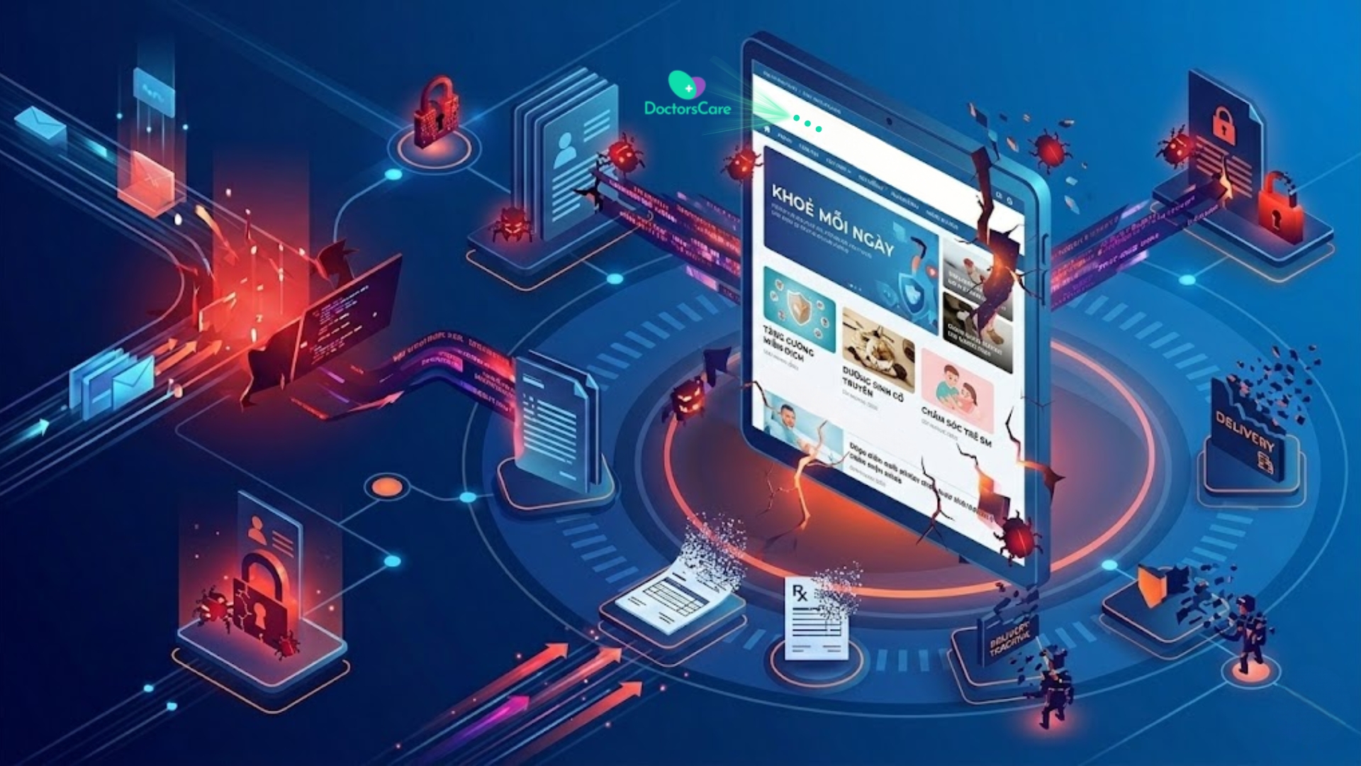 ngăn chặn rủi ro trên môi trường số