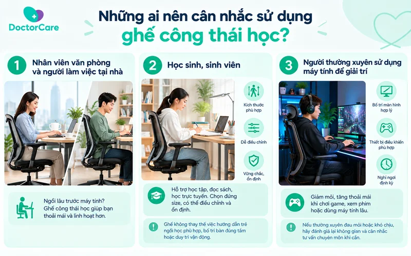 nhung-ai-nen-can-nhac-su-dung-ghe-cong-thai-hoc